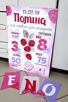 Поздравительная открытка на День Рождения!